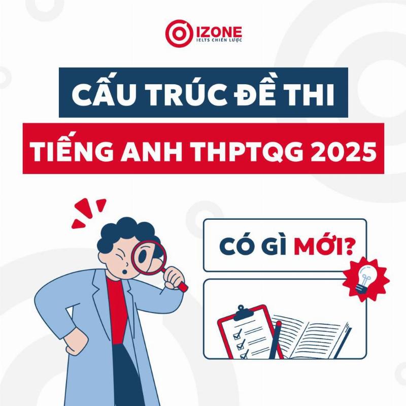 Minh họa lời khuyên chuyên gia về học sử 12 bài 22 trắc nghiệm