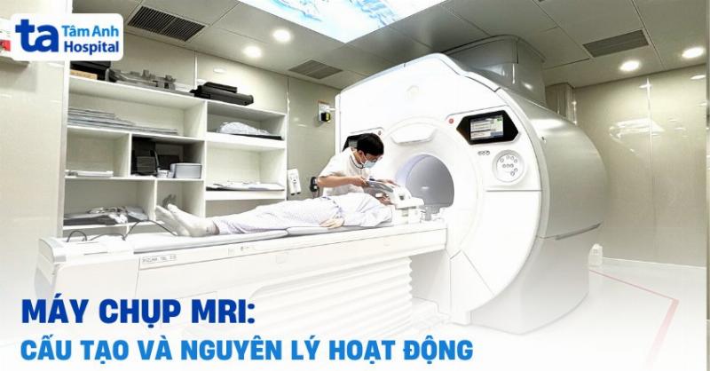 Hình ảnh minh họa máy quét MRI và nguyên lý cộng hưởng từ hạt nhân