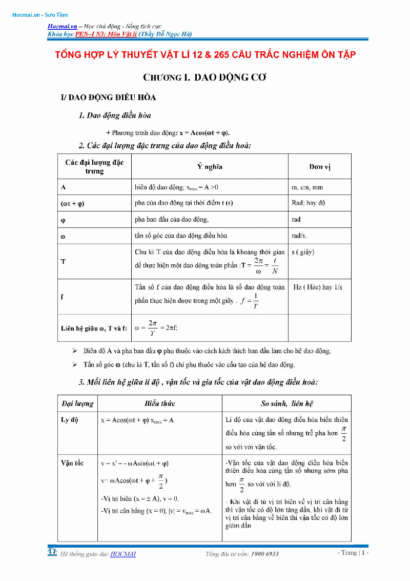 Học lý thuyết vật lý 12 hiệu quả