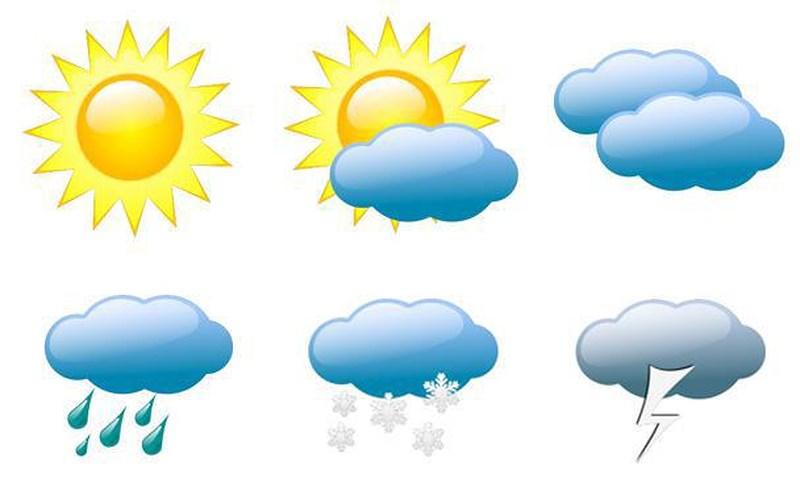 Kiểm tra what will the weather be like tomorrow trên website dự báo uy tín