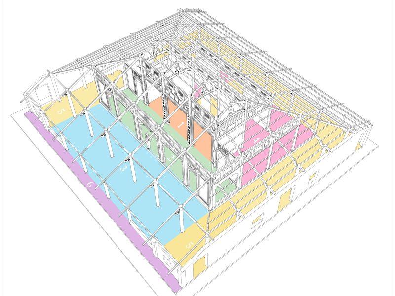Ý tưởng làm biểu đồ khí hậu 3D hoặc tương tác bằng vật liệu đơn giản cho trẻ em