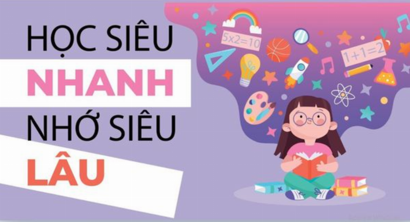Meo hoc bai nhanh nho noi dung chinh cua van ban