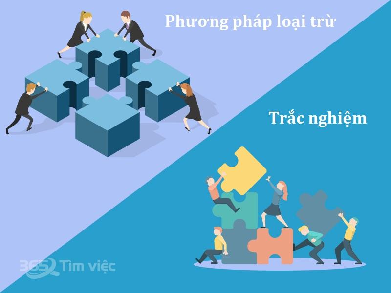 Mẹo học trắc nghiệm công nghệ