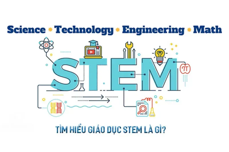 Hình ảnh minh họa bài tập nhìn hình điền từ với nội dung liên quan đến khoa học hoặc toán học.