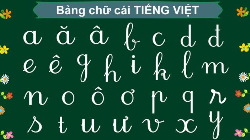 Bảng chữ cái tiếng Việt đầy đủ với 29 ký tự cơ bản và các chữ ghép