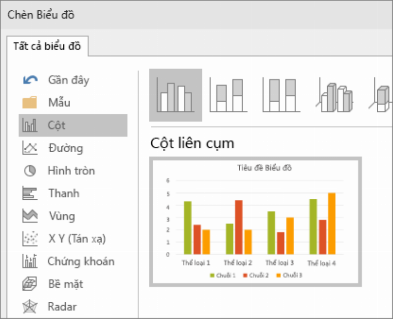 Mot bieu do tranh don gian the hien so luong thu cung cua cac ban nho trong lop