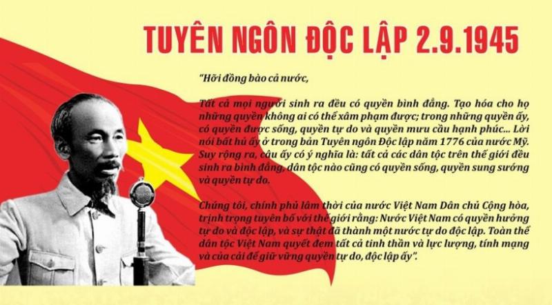 Tuyên ngôn Nhân quyền và Dân quyền 1789, một kết quả quan trọng của cách mạng tư sản Pháp.