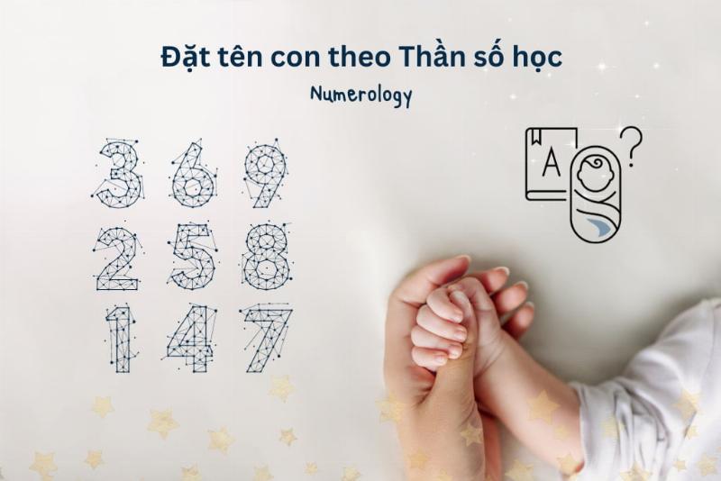 Hình ảnh sơ đồ hoặc danh sách các bước đơn giản để chọn tên con trai họ Nguyễn 3 chữ, minh họa quy trình đặt tên một cách có phương pháp