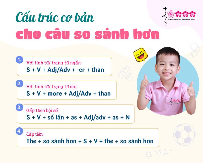 Hình ảnh minh họa cách dùng "worse", so sánh hơn của bad, trong câu.