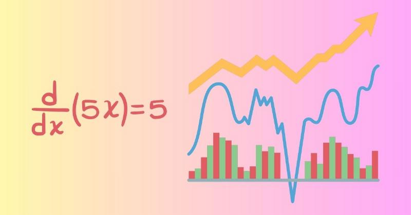 Hình ảnh minh họa công thức đạo hàm của hàm lũy thừa $x^n$, ví dụ $x^2, x^3$
