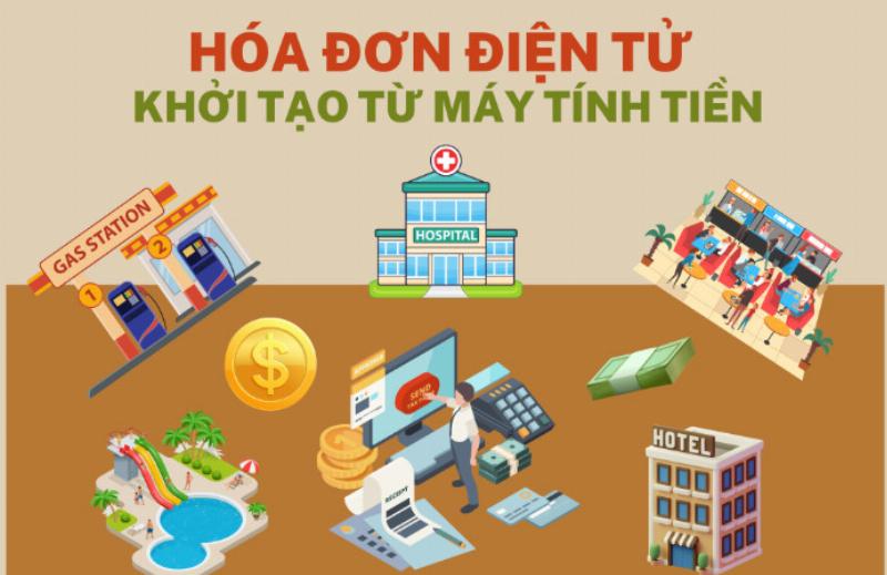 Hinh anh minh hoa viec su dung nguyen tu khoi trong tinh toan hoa hoc